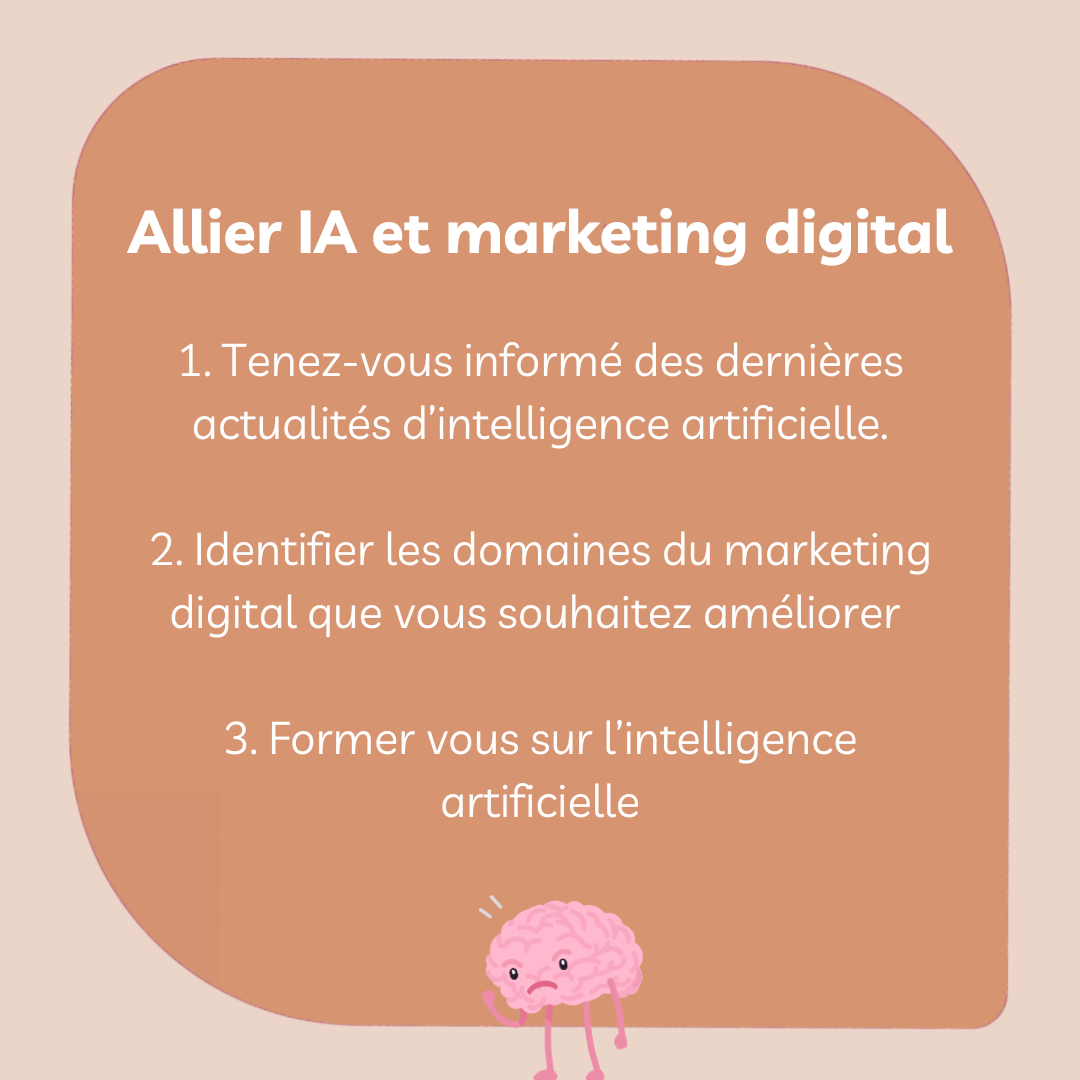 Impact de l'intelligence artificielle sur le marketing Impact de l'intelligence artificielle sur le marketing